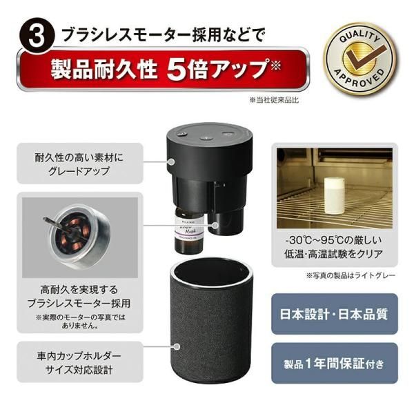 ブラック