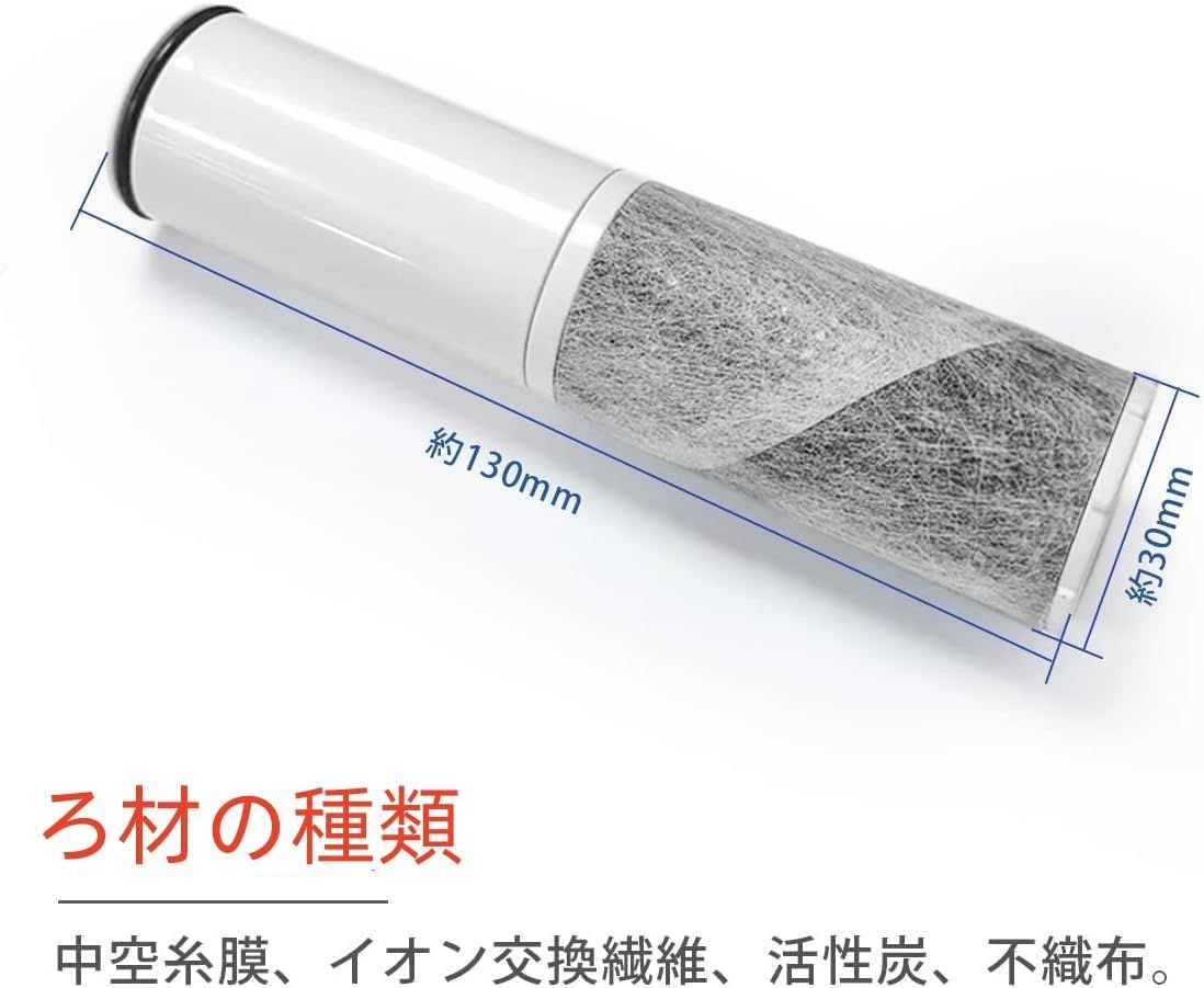 ZSRJT002R12BC 翌日配達 交換用浄水器カートリッジ 3本セット ZSMJT402R12A H W -E 純正品 浄水蛇口交換用カートリッジです タイプ