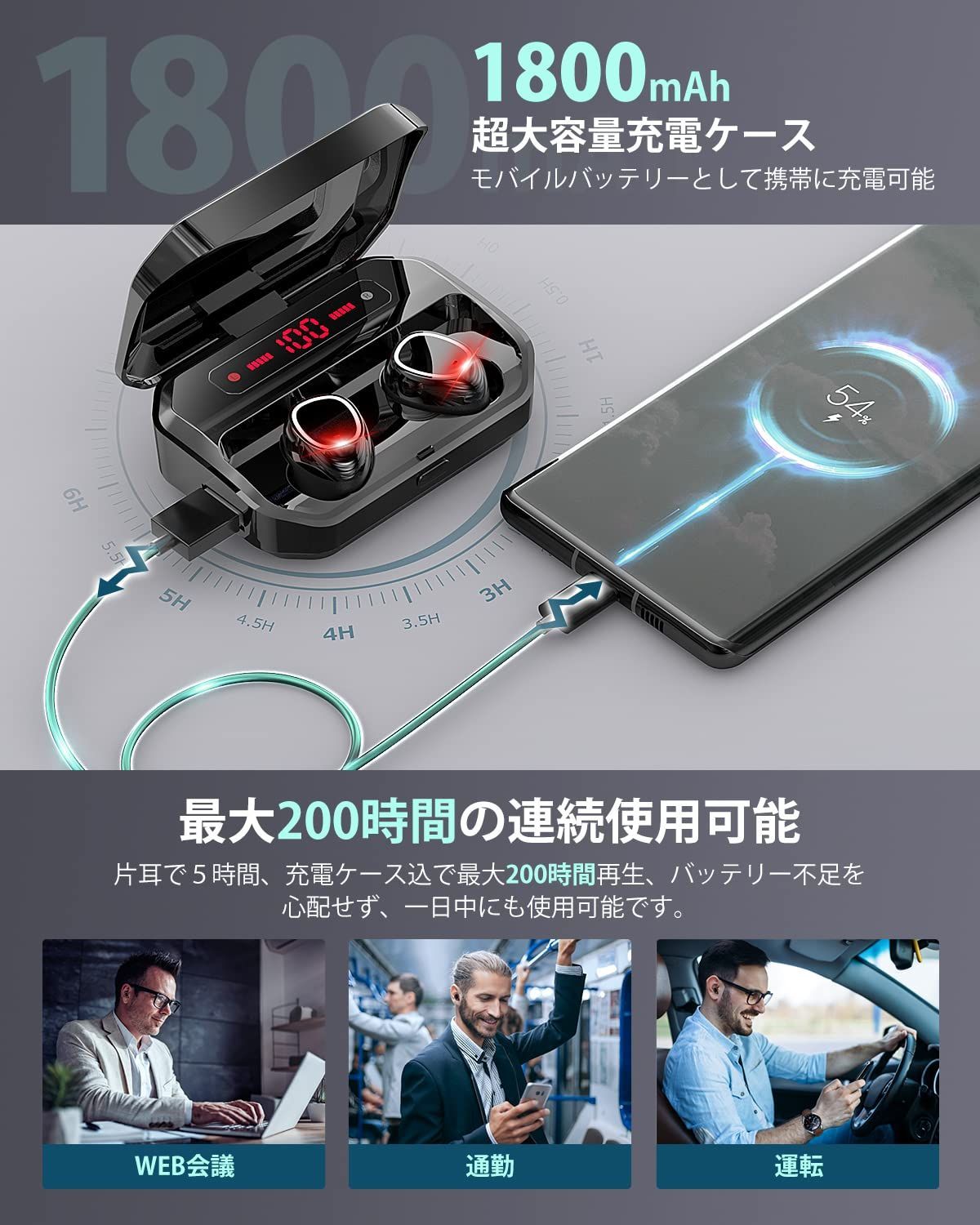 在庫処分】Szoxo 22新モデル ワイヤレスイヤホン 瞬時接続 低遅延 Hi-Fi Bluetooth5.1+ENC搭載  単体8時間連続再生最大2時間使用 AACSBC対応 タッチ簡単操作 ENCノイズキャンセリング機能 マイク内蔵 ハンズフリー通話 IP - メルカリ