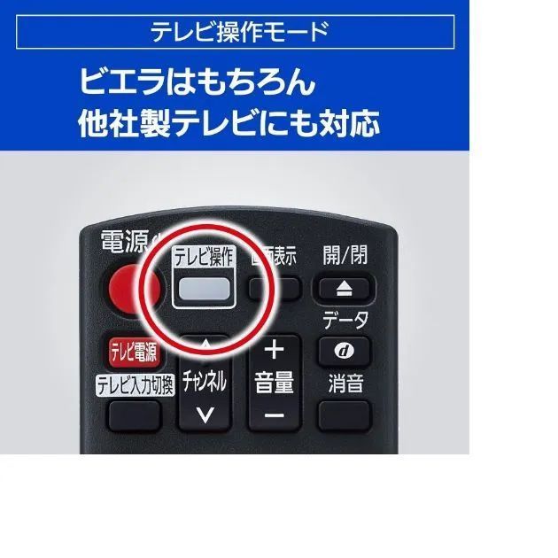 DIGA DMR-2W202