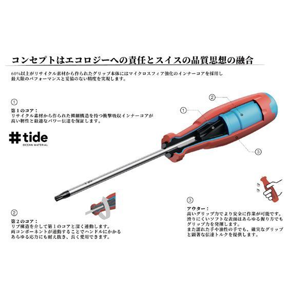 ドライバー・レンチ PB SWISS TOOLS ピービースイスツールズ スイス