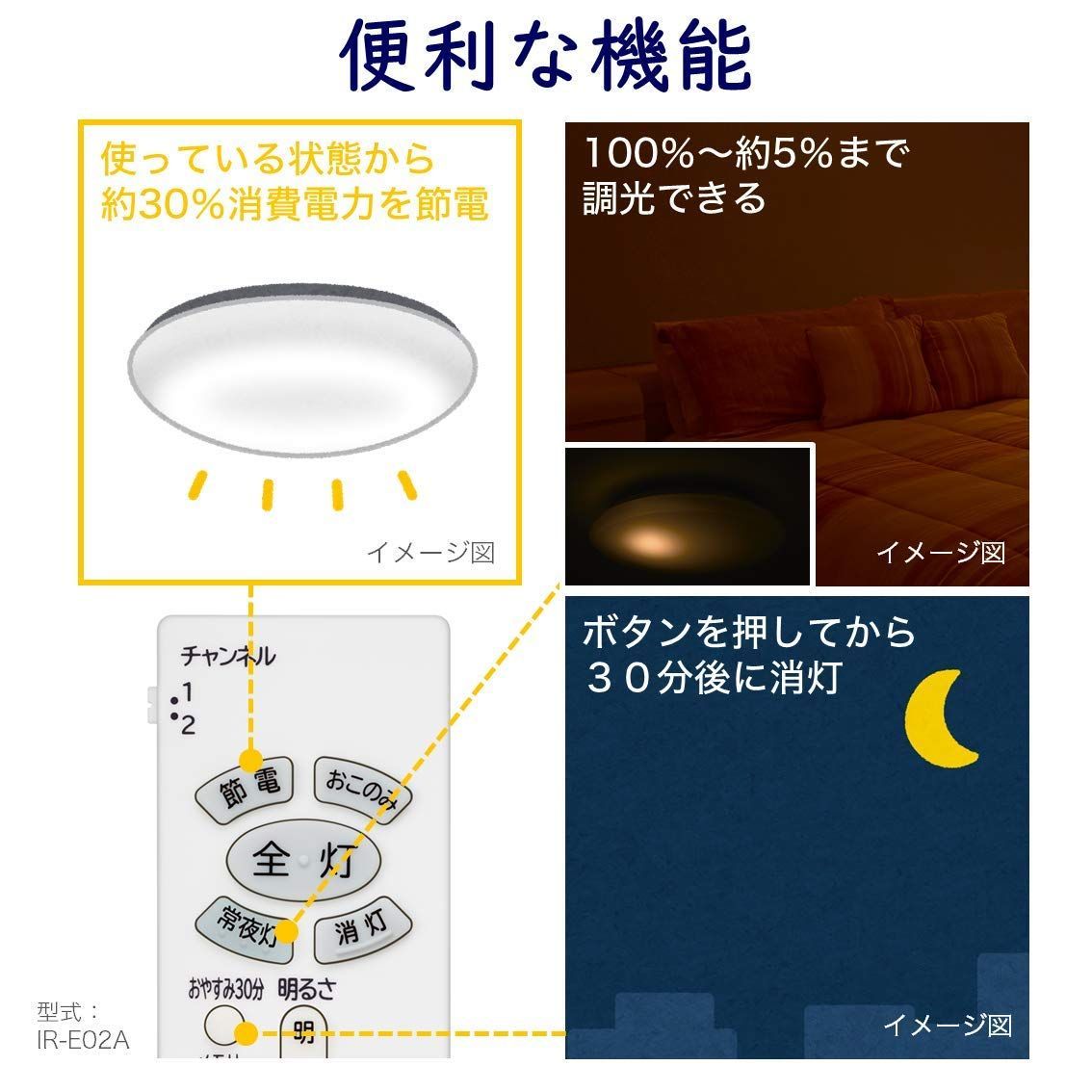 昼光色