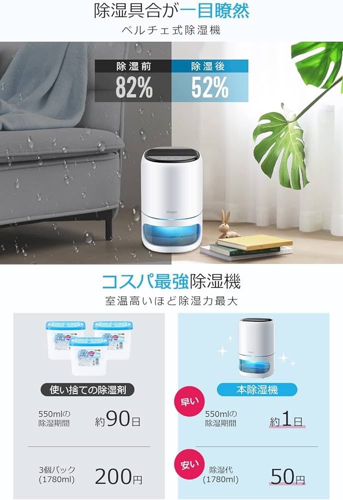 bingoo 空気清浄機能付き除湿器 AR-D02 ホワイト - メルカリ