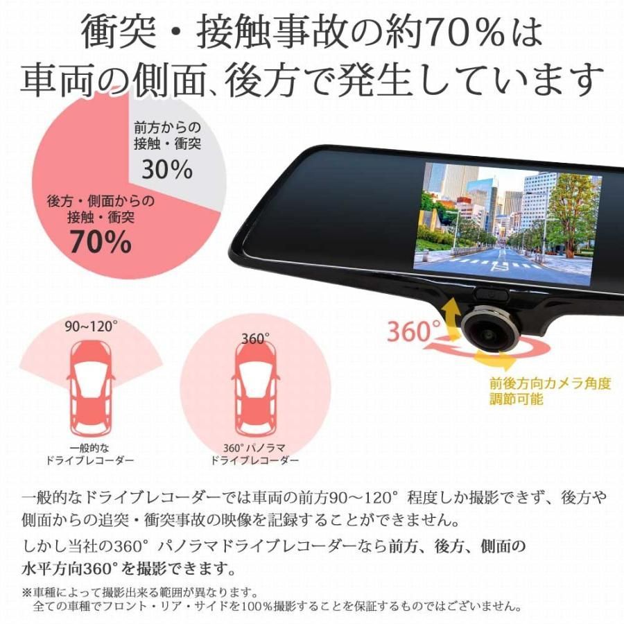 ドライブレコーダー ミラー型 360度 ドラレコ用高耐久SDカード