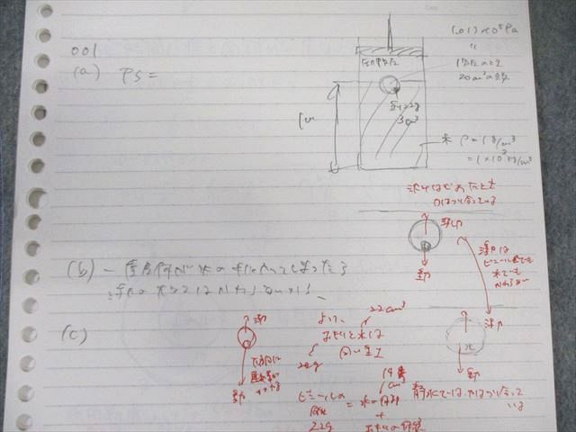 SEG (科学的教育グループ) 受験物理演習Z/4～5月/4～6月 2023