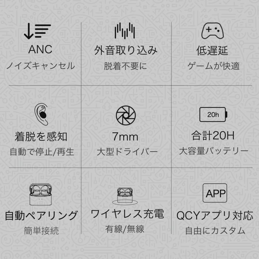 ワイヤレスイヤホン ANC アクティブノイズキャンセリング qi充電 Bluetooth 5.1 iPhone Android 外音取り込み 防水  高音質 両耳 片耳 マイク 通話 QCY HT01C - メルカリ