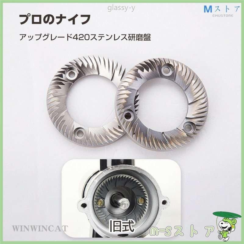 電動ミル