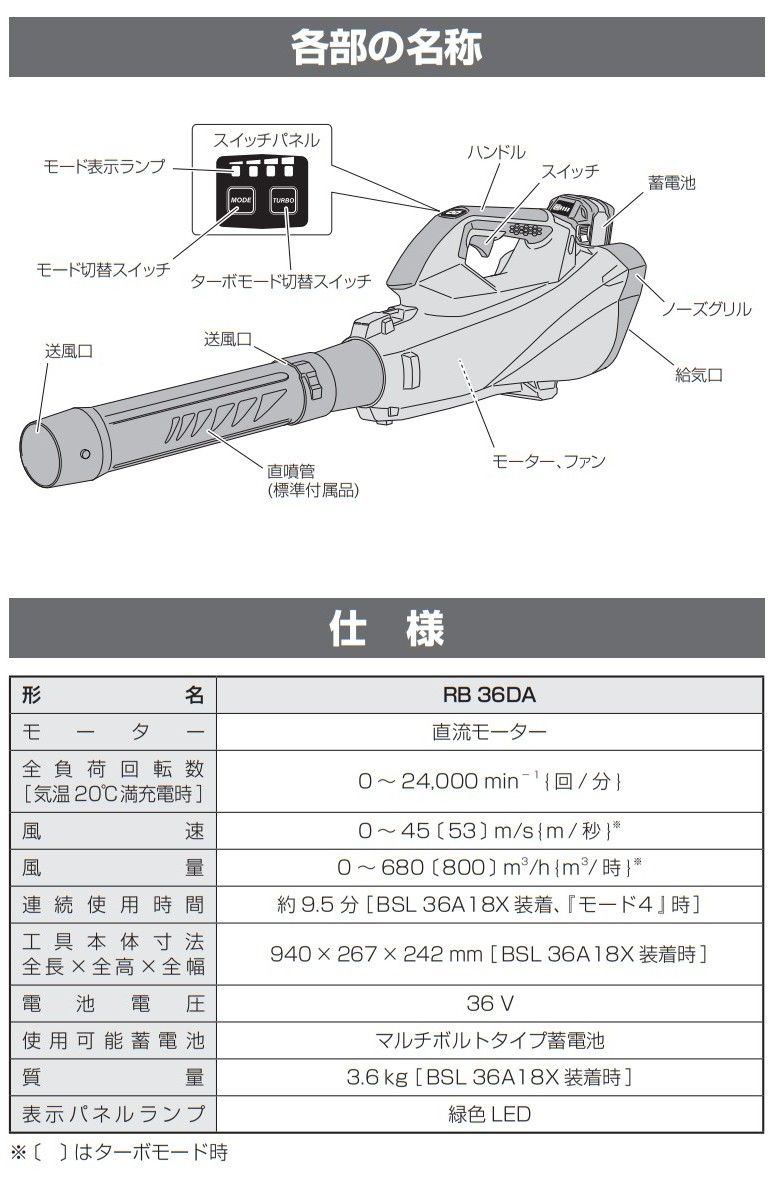 NN コードレス