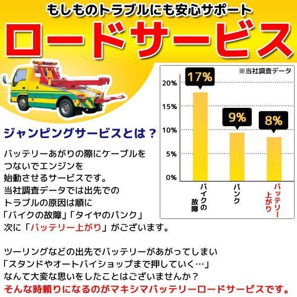 充電済み バイク用ジェルバッテリー YTR4A-BS GTR4A-5 FTR4A-BS DT4B-5 DTR4A-5 互換 MTR4A-BS(G)  スーパーカブ50 モンキー BAJA モンキーLTD - メルカリ