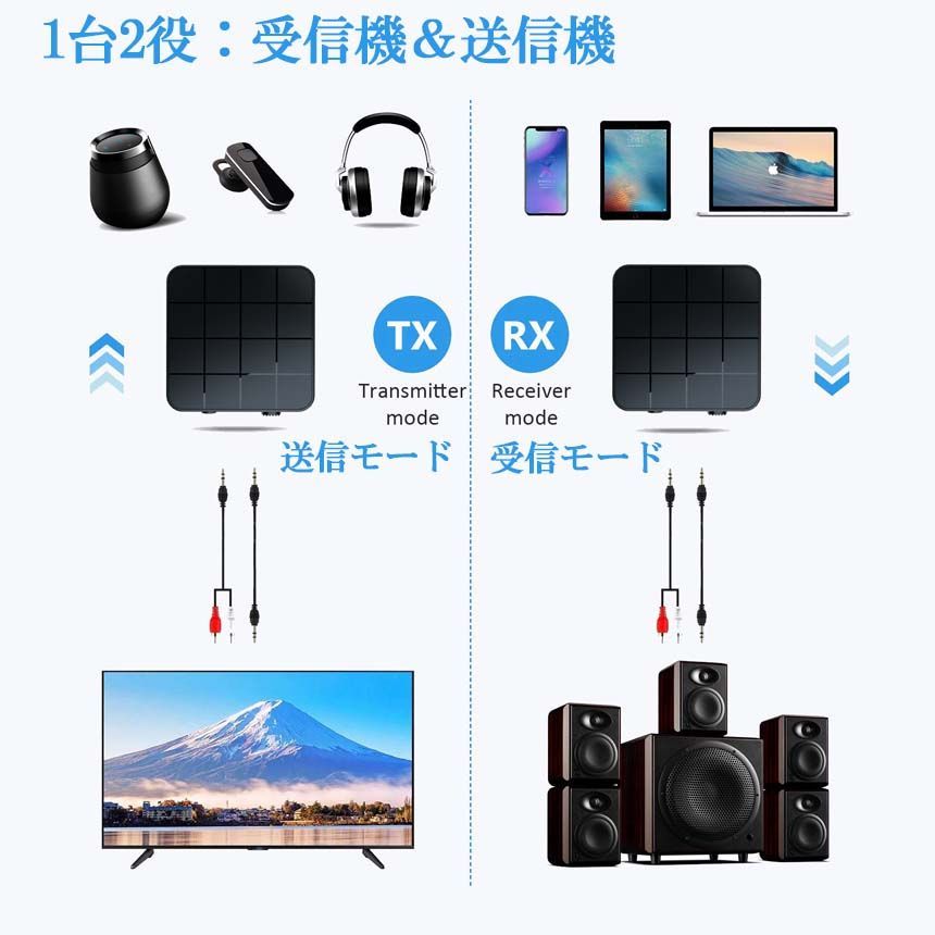 トランスミッター Bluetooth5.0 レシーバー switch対応 1台2役 送信機 受信機 無線 ワイヤレス 3.5mm オーディオスマホ テ 送料無料
