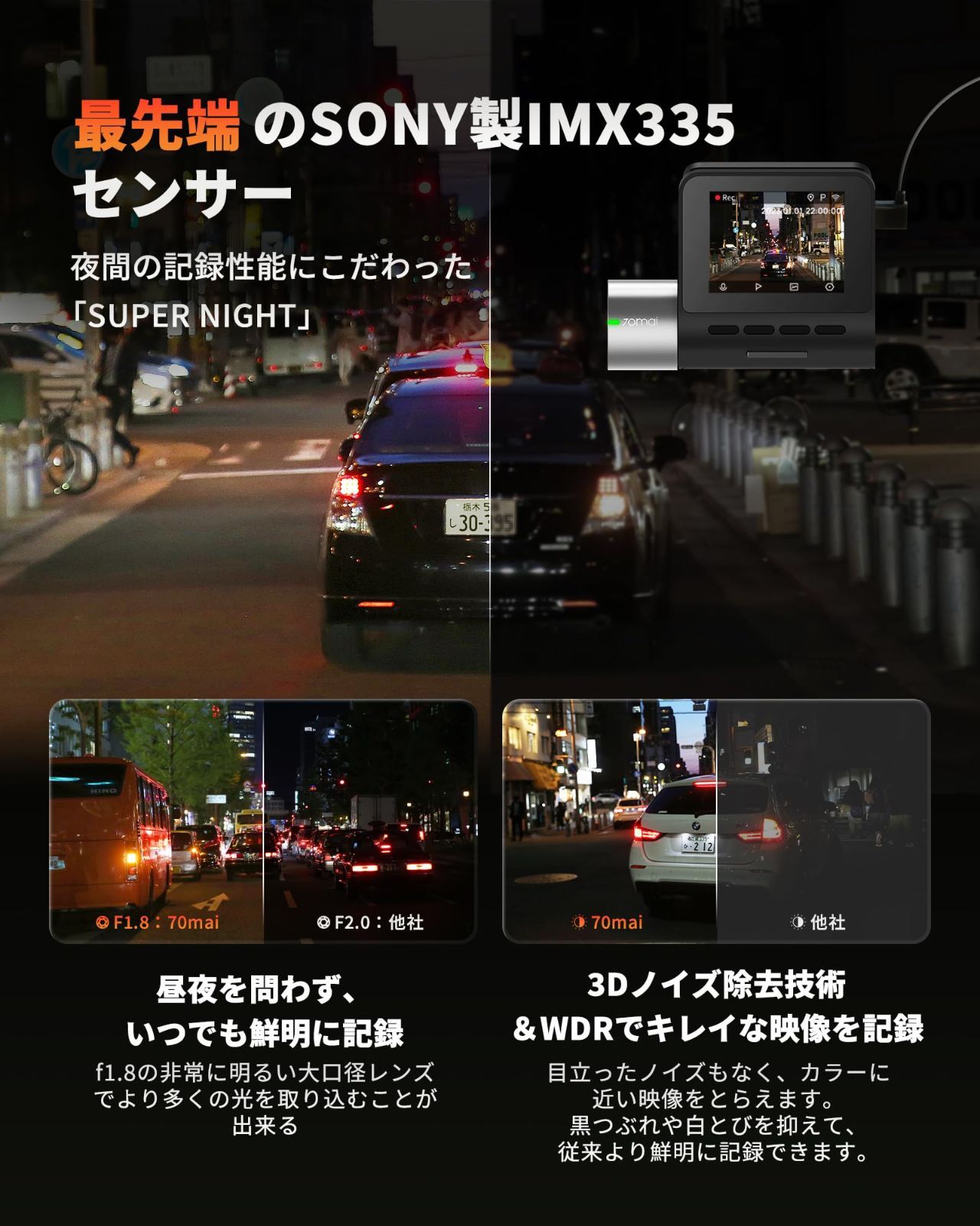 SONY製 IMX335センサー