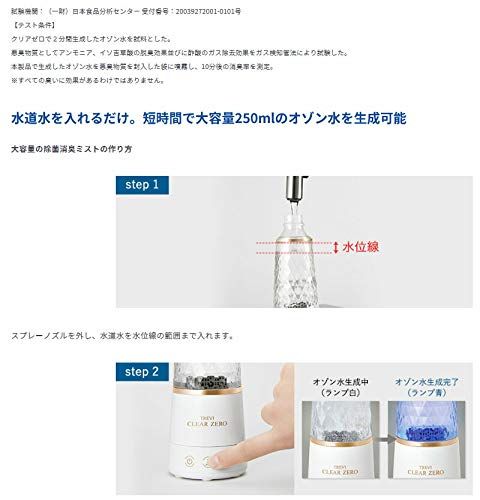 トレビ クリアゼロ