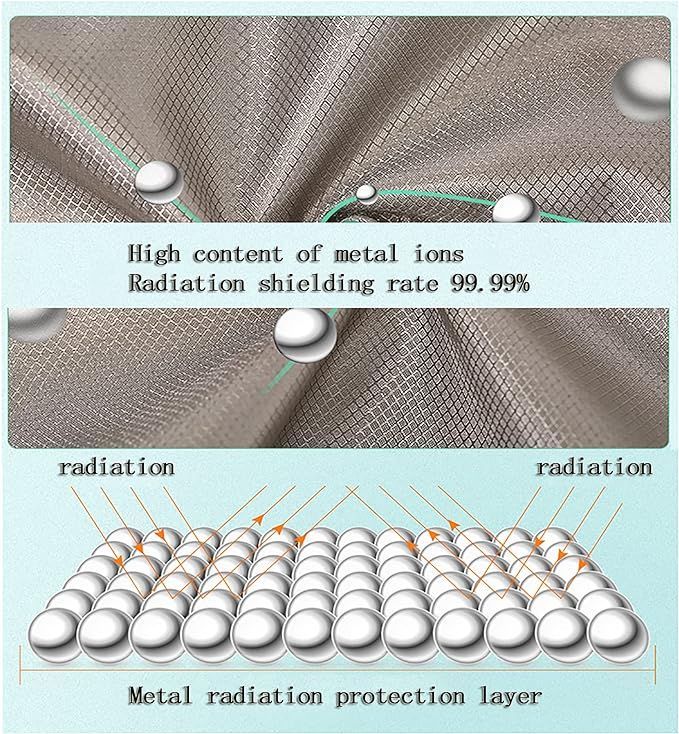 電磁波遮断シート RFID - 抗放射線 電磁波干渉防止シート 電磁波シールド EMF（電磁波吸収）防護布 導電性 電磁波防止 信号シールドカバー  EWI電磁波防止シート RFID - 抗放射線 電磁波干渉防止シート 放射線防護 防護布 モ - メルカリ