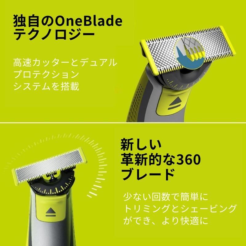 360
