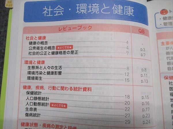 メディックメディア For Registered Dietitian Review Book 2025 039M3D Registered Dietitian Exam Practice Questions: Dietitian
