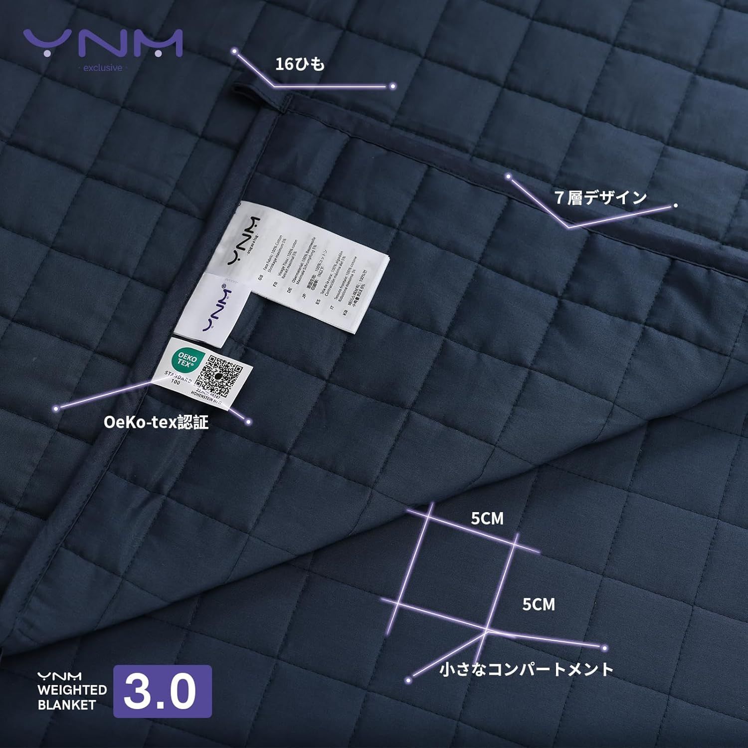 ブランケット