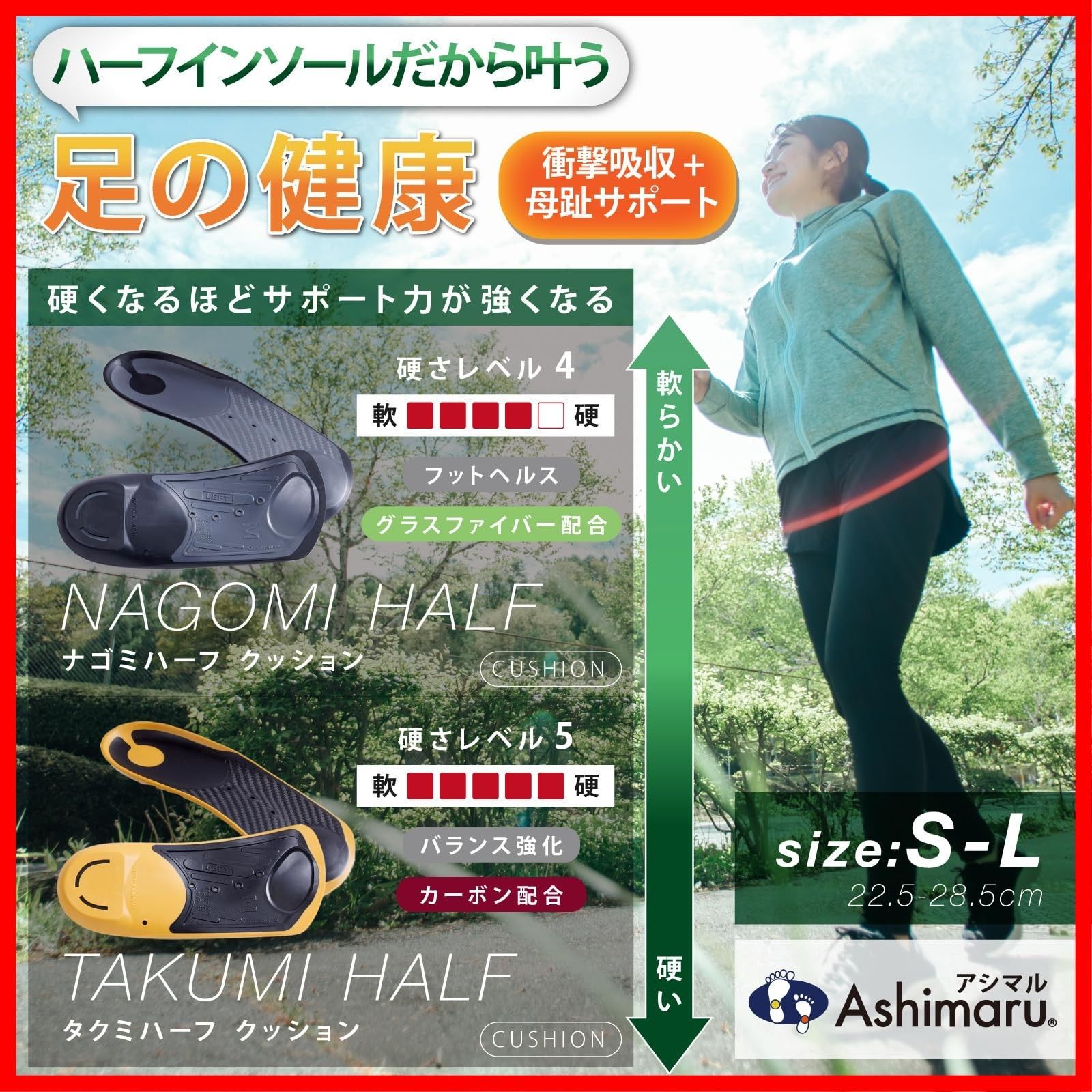 インソール