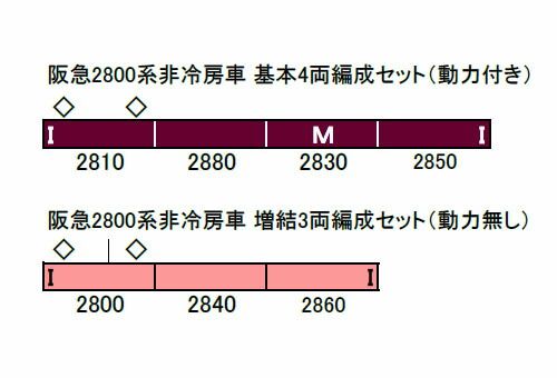 阪急2800系非冷房車 増結3両編成セット（動力無し） 【グリーン