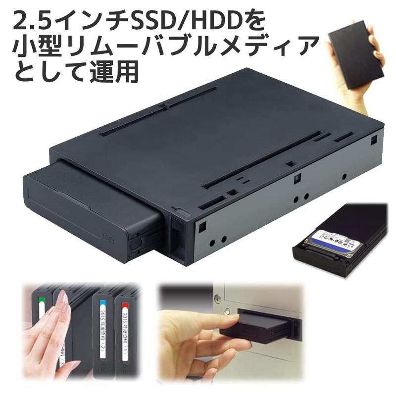 SATAリムーバブルケース