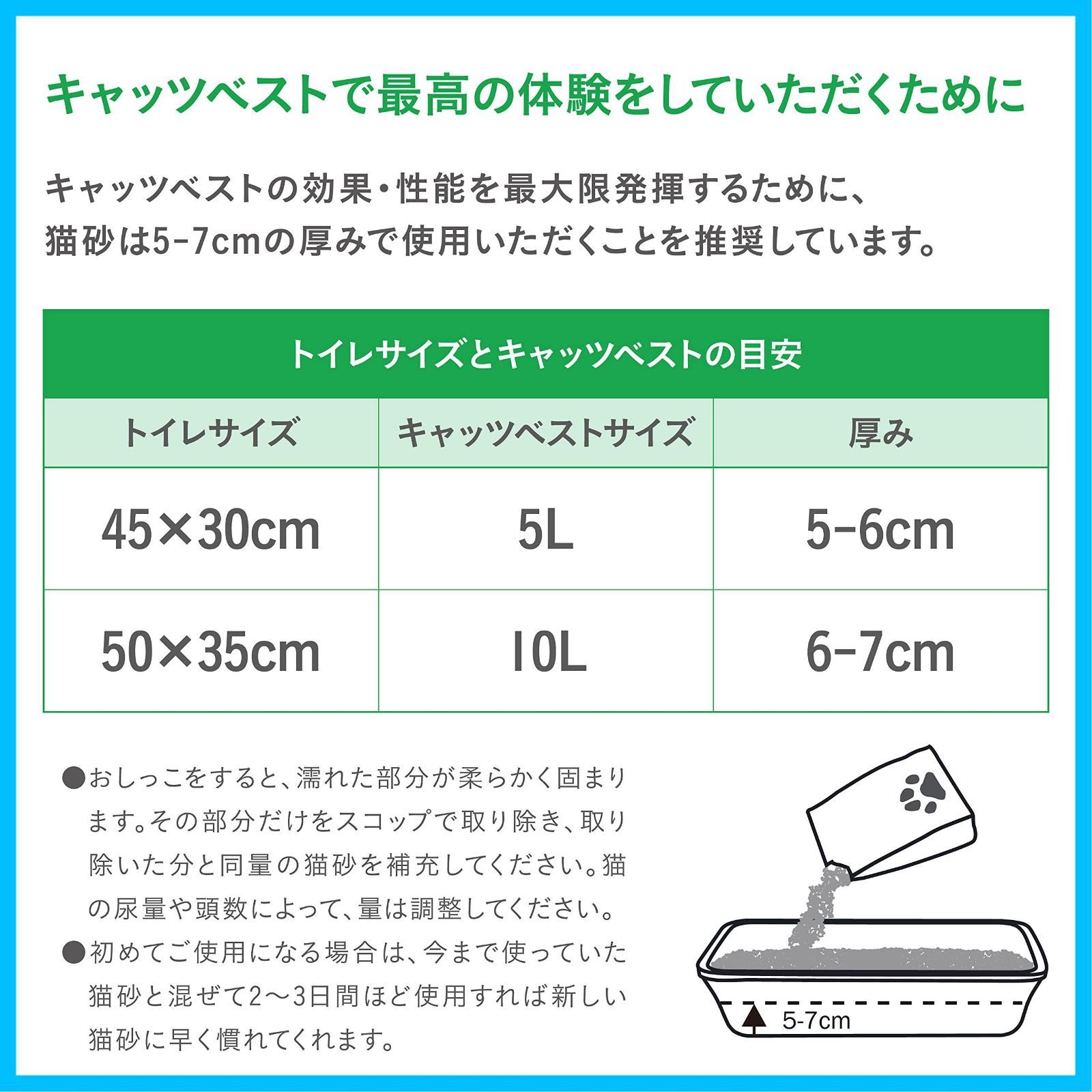 Best キャッツベスト スマートペレット 10 L Cat s 2袋 猫砂