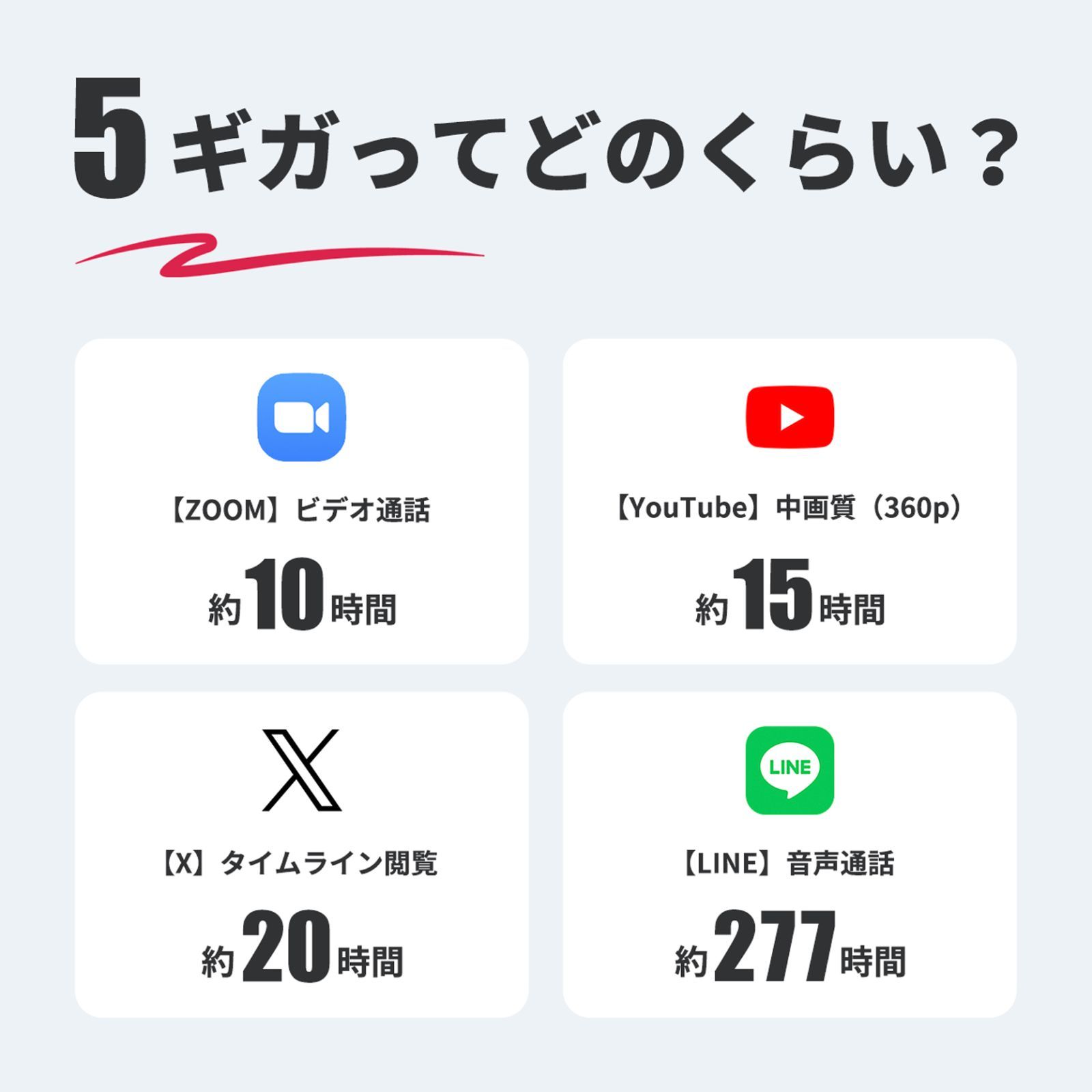 USB / 車載 / バッテリーレス・スターターパック（HUNDRED Wi-Fi