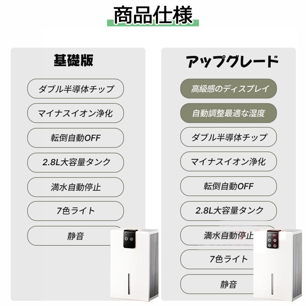 小型