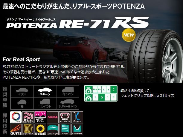 215/40R18 新品サマータイヤ 1本 BRIDGESTONE POTENZA RE-71RS 215/40R18 89W XL ブリヂストン  ポテンザ 夏タイヤ ノーマルタイヤ 矢東タイヤ - メルカリ