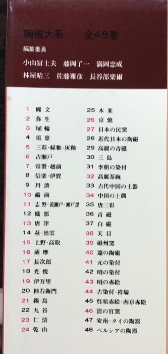 昭和50年～昭和53年