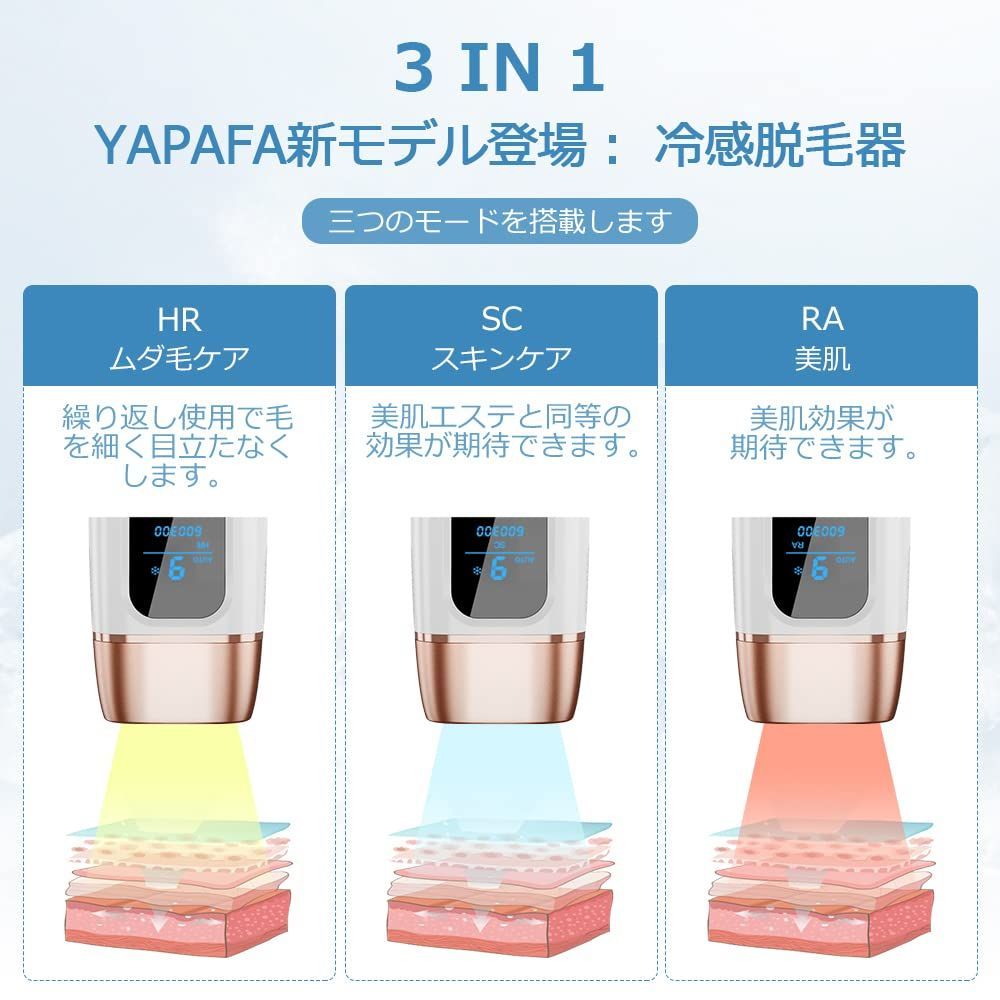 YAPAFA IPL冷感光脱毛器 - 美容/健康