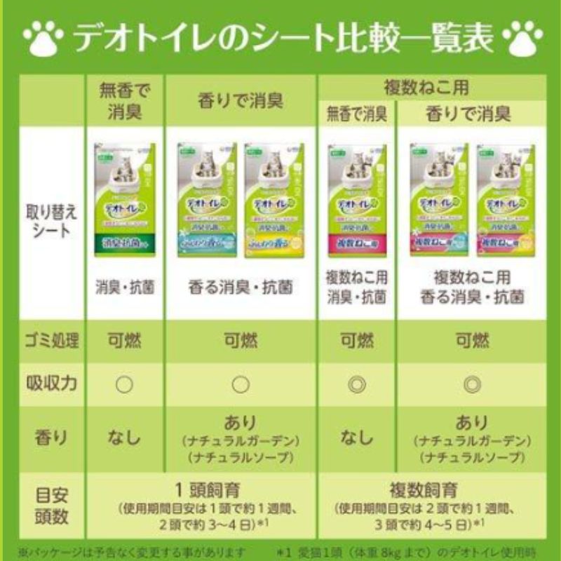 デオトイレ