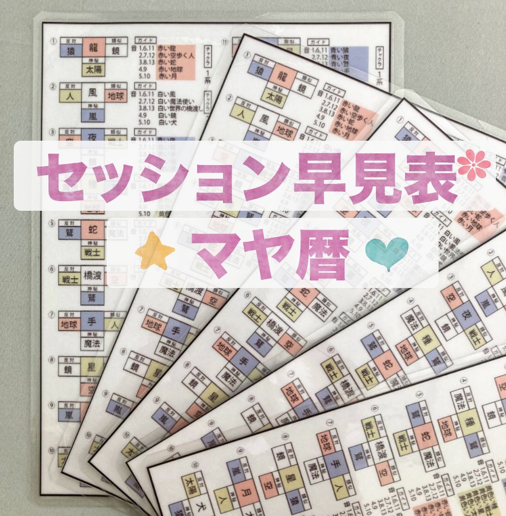 マヤ暦☆「セッション早見表」&「易キーワード」2枚セット - メルカリ