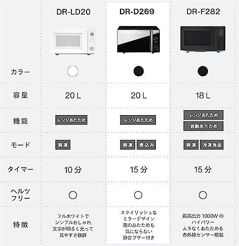 電子レンジ_20Lミラーガラス静音モード ツインバード 燕三条 電子