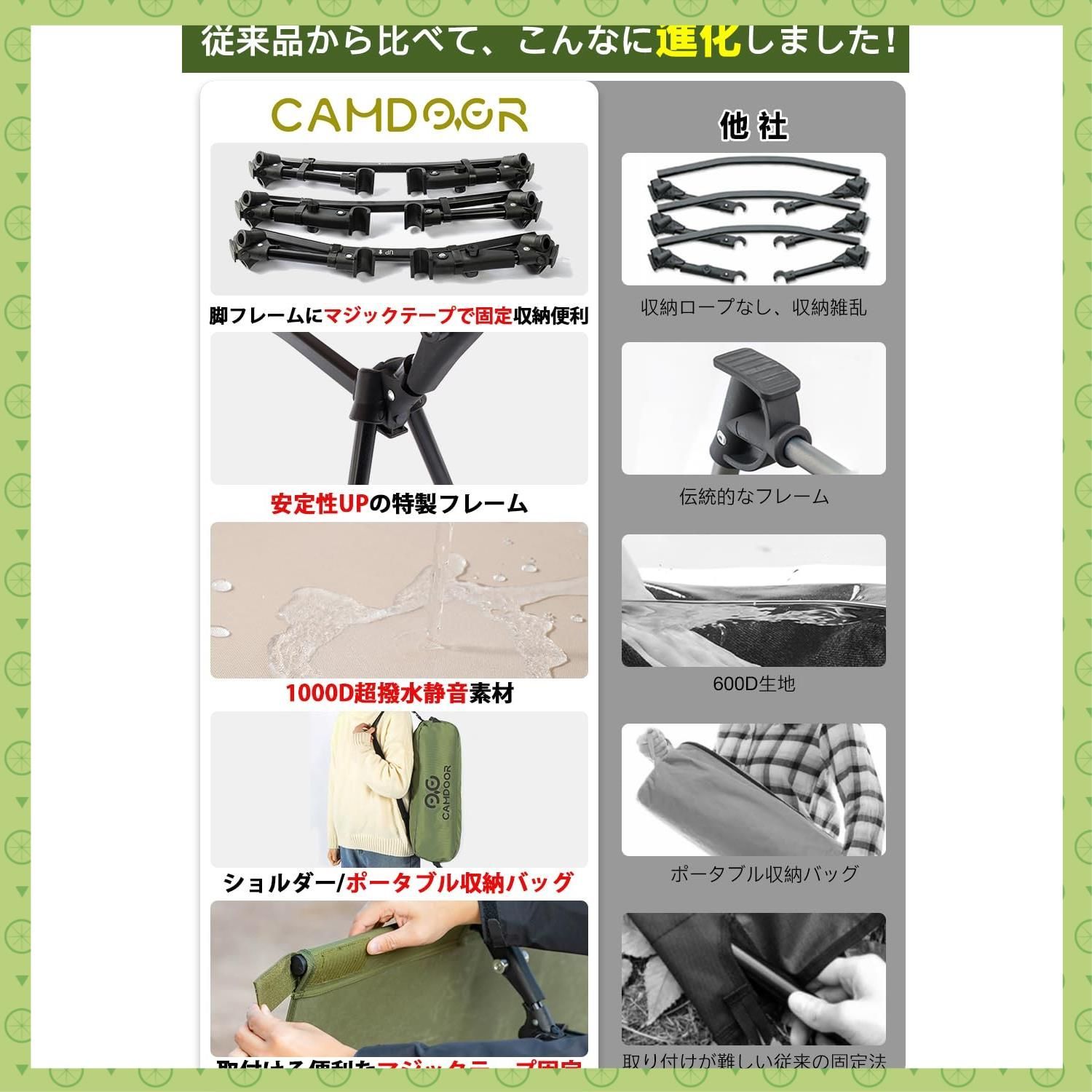 CAMDOOR ブラック コット 収納バッグ付き キャンプ 用 ベッド 2way、軽量キャンプ コット 150KG高耐荷重