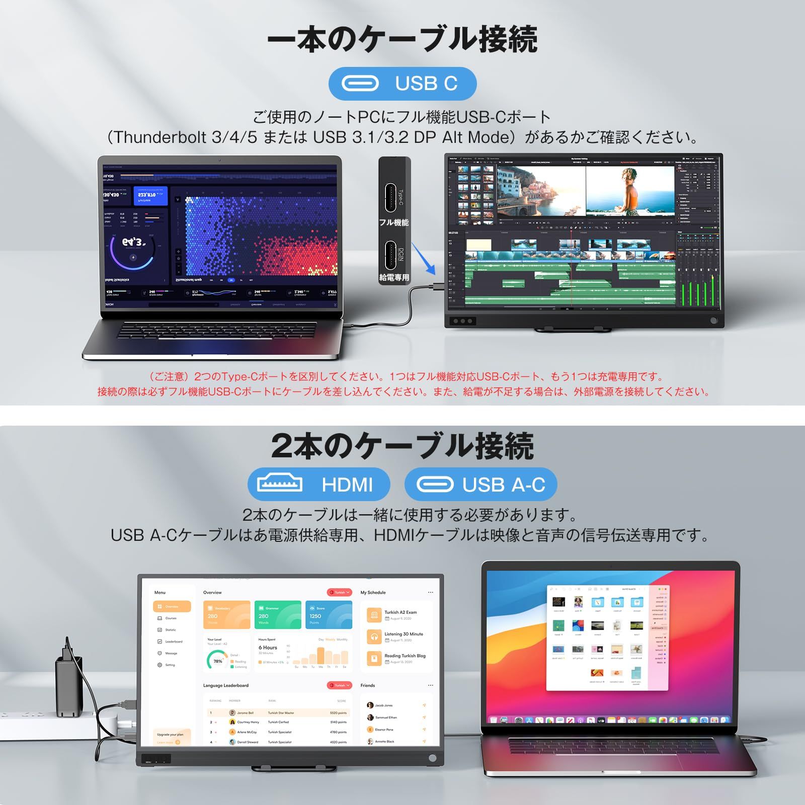 ポータブルモニター