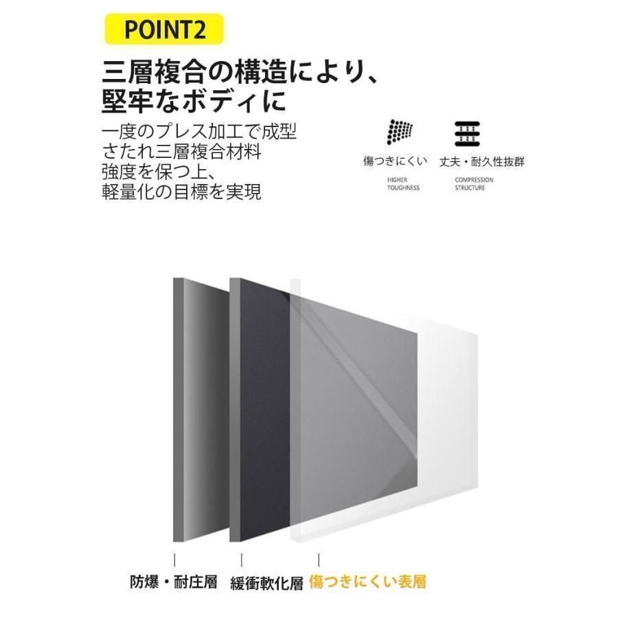 USBポート付き
