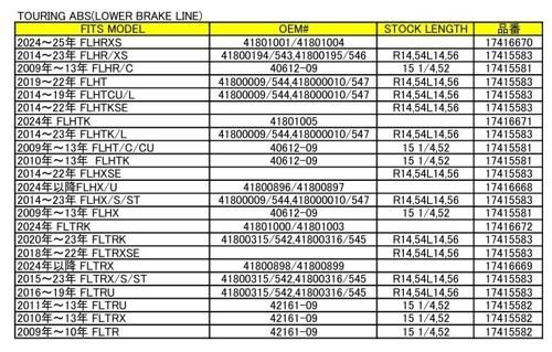 フロントLOWERブレーキライン ブラック 以降FLTRX
