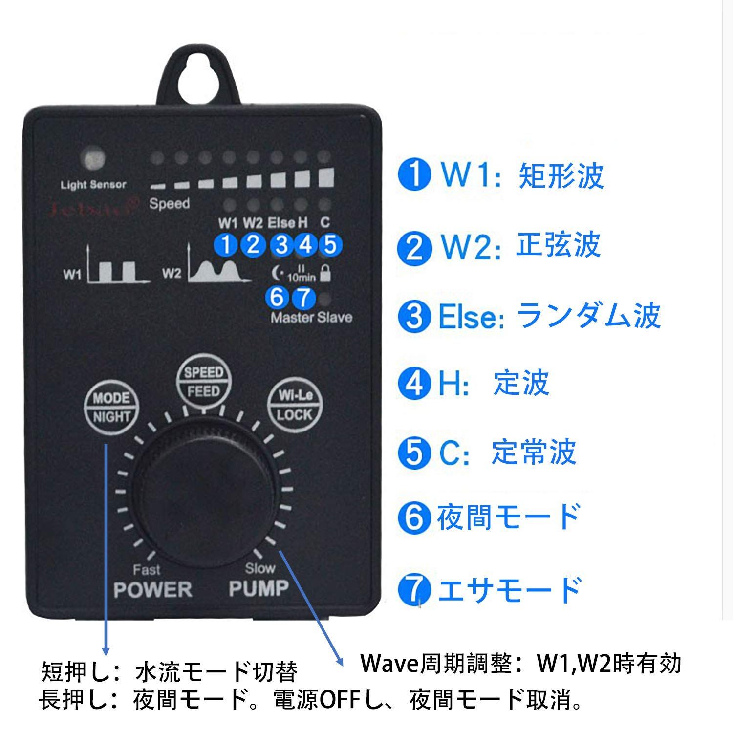 回転式 ワイヤレス 水槽循環ポンプ アクアリウム 強力 水槽ポンプ 安定 水中ポンプ 波メーカー 淡水 水流ポンプ 海水 ウェーブポンプ  マグネット吸盤 SLW30 (SLW30(13000L/H) METIS WIFIアプリ機能無し) - メルカリ