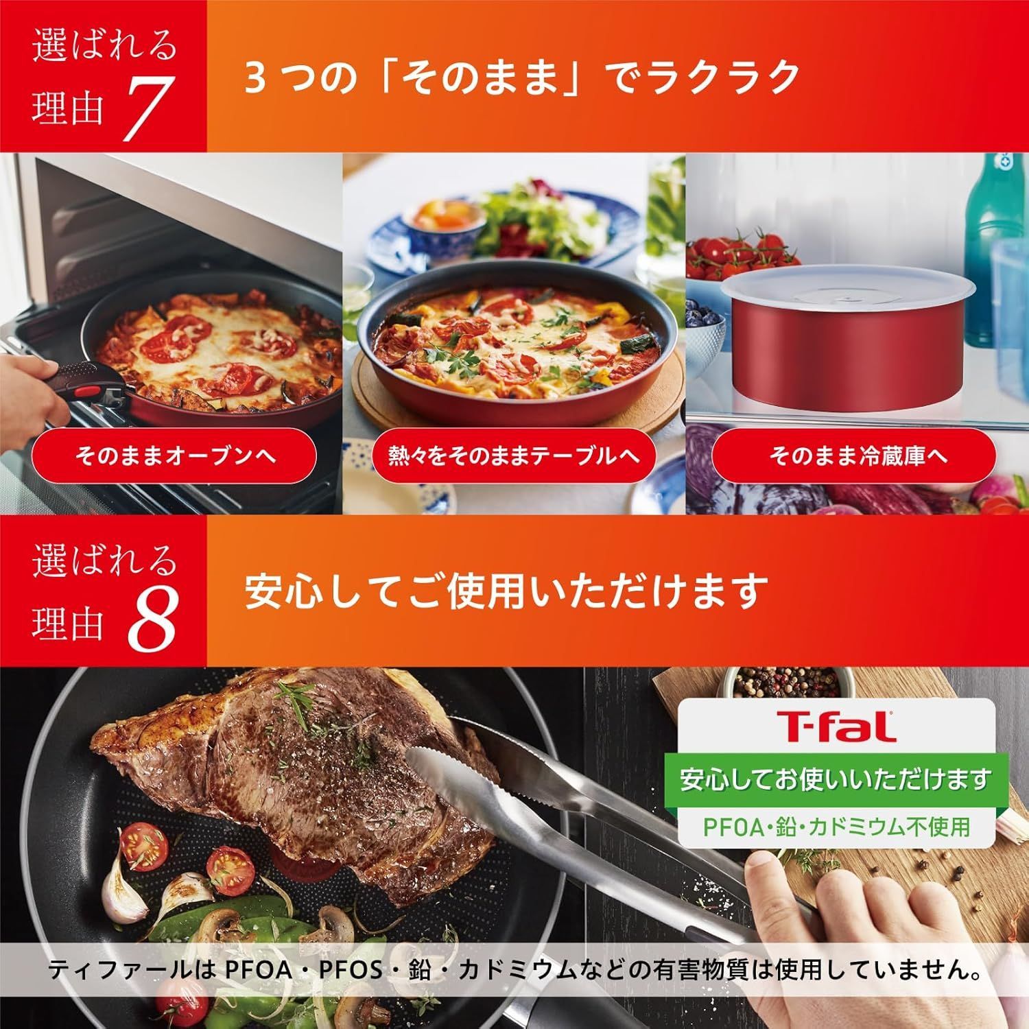 PFOAなどの有害物質不使用 インジニオ･ネオ