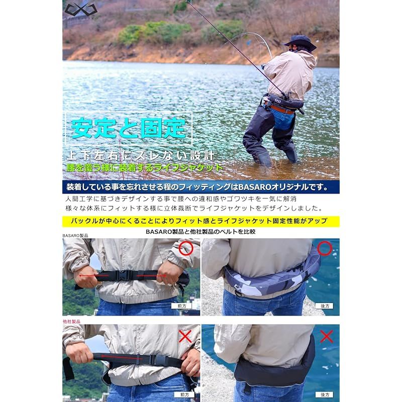 ウェストフィット