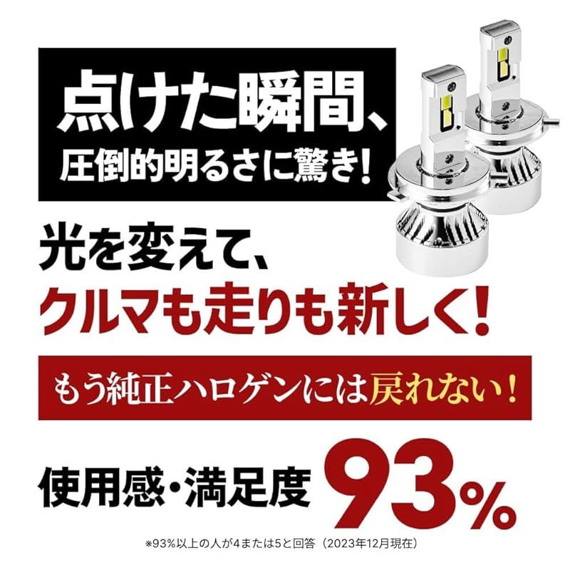 カンデラ