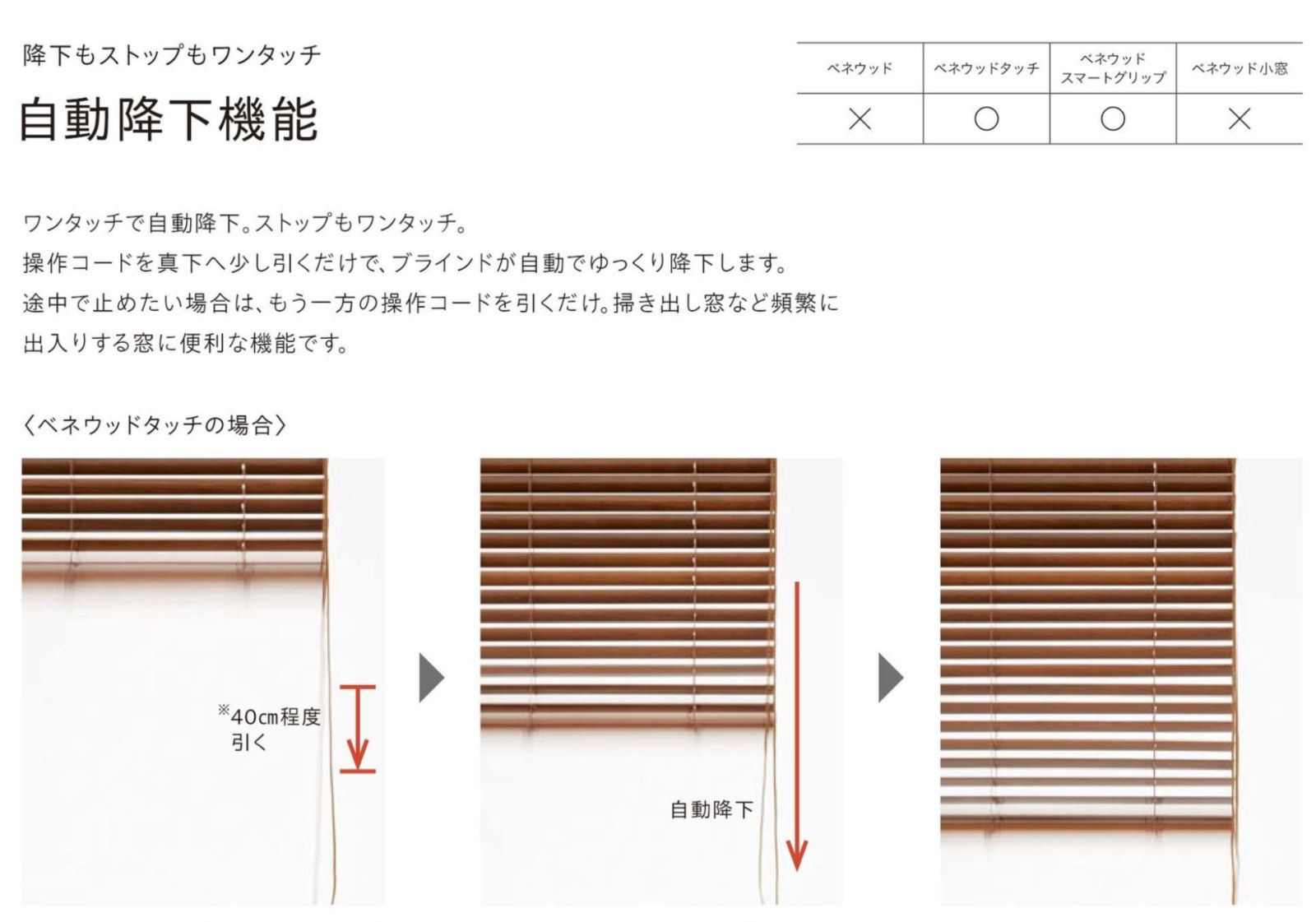 木製ブラインド チェリー