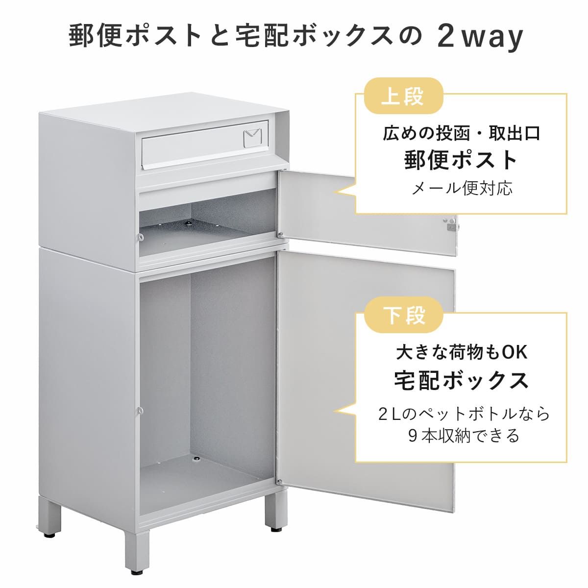 メールボックス