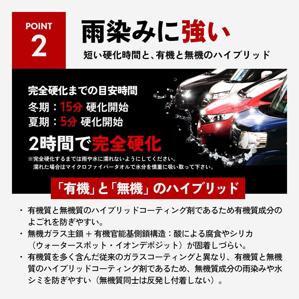 ガラスコーティング剤