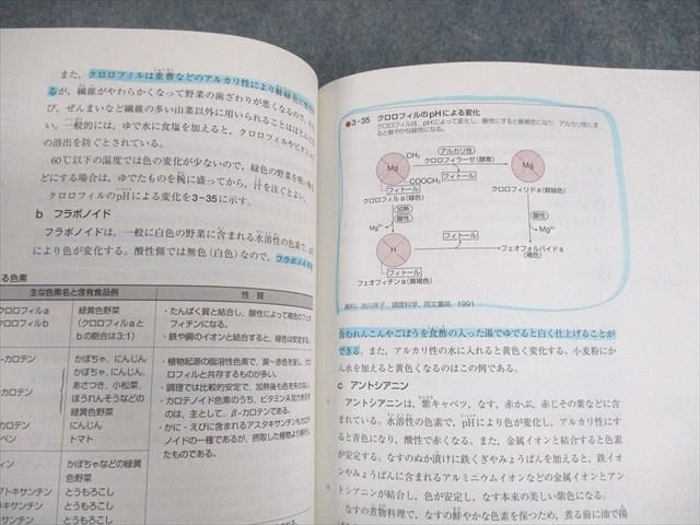 US10-092 全国調理師養成施設協会 調理師養成教育全書 必修編1〜8/必携