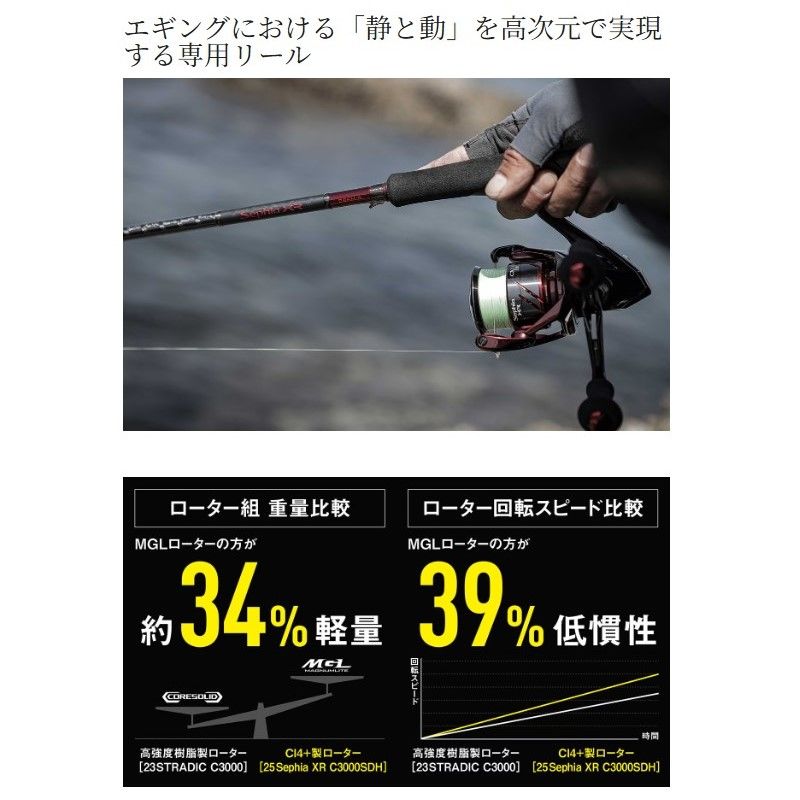 ダイワ 投げ竿 25サンダウナーCP 43-395S・J [6・大型][2025年新