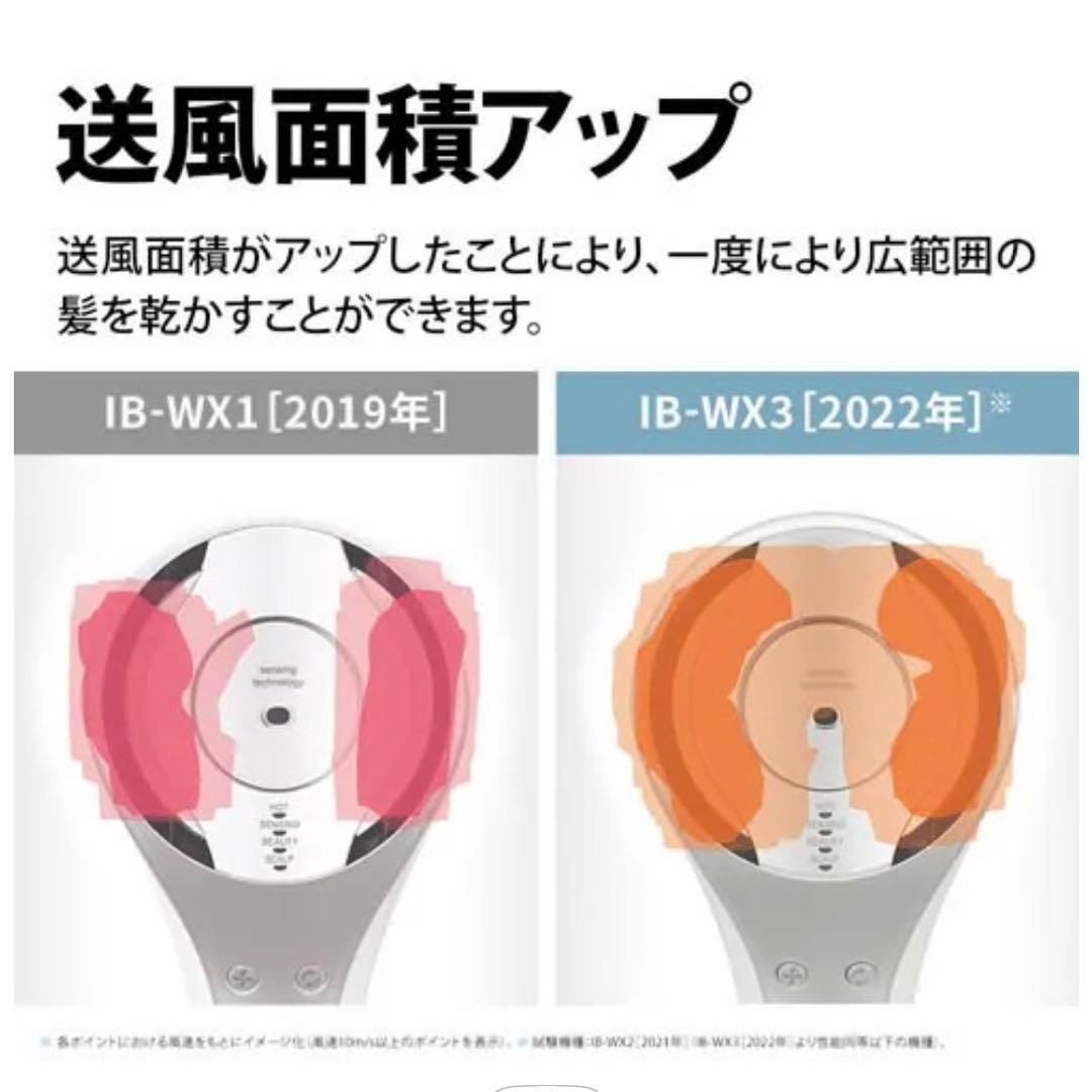  シャープ ドライヤー IB-WX 3-N プラズマクラスターリネンゴールド ドライヤー ヘアドライヤー