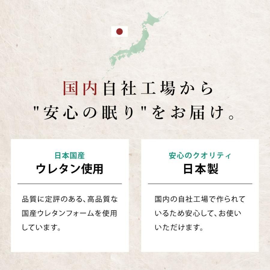 日本製 三つ折り凹凸マットレス
