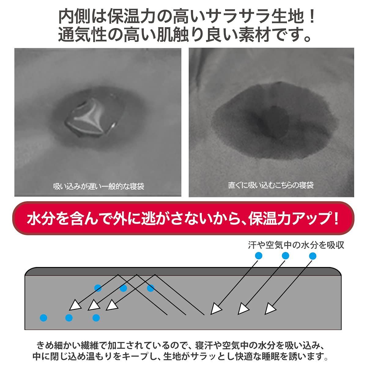 【色: ブラック】fieldarchi 寝袋 シュラフ ワイドサイズ コンパクト