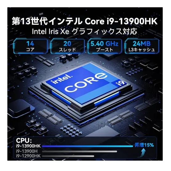 25最新第13世代Core i9-13900HK