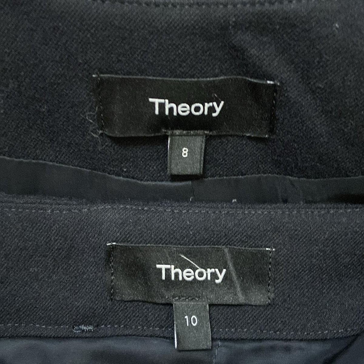 theory